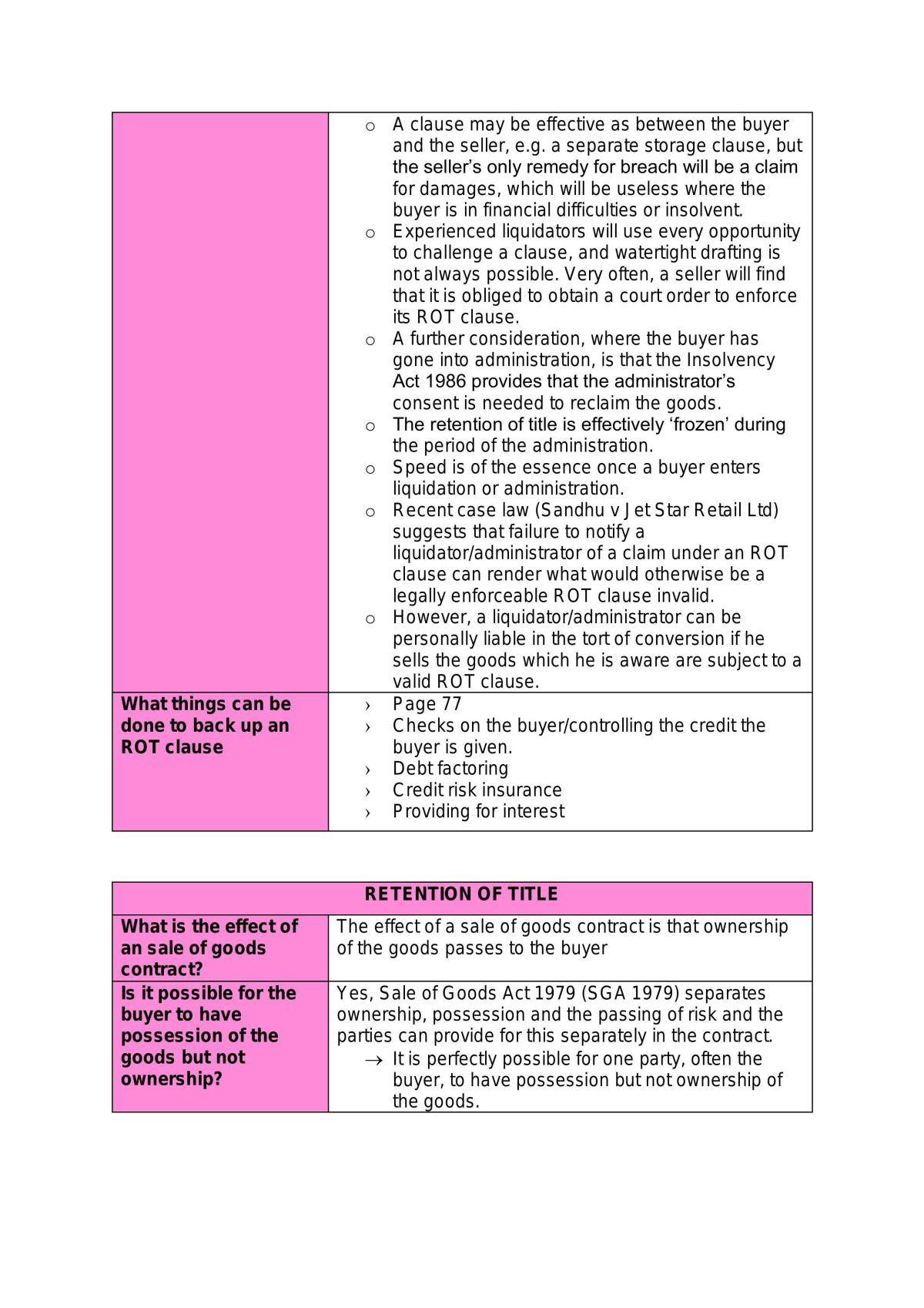 Commercial Law Notes - Page 21