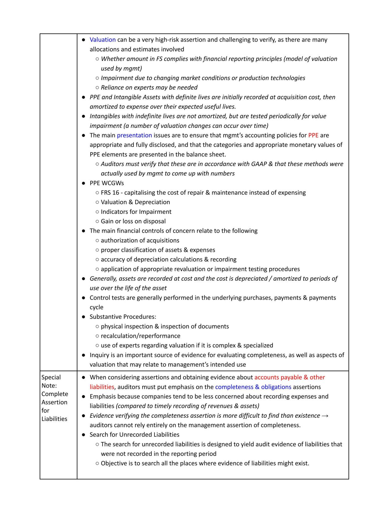 Audit Consolidated Notes - Page 103