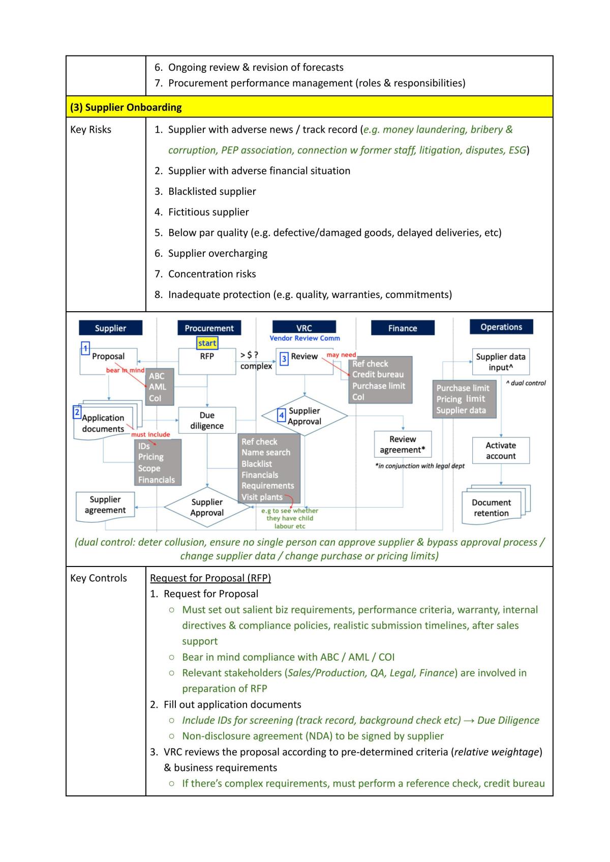 Internal Audit Consolidation - Page 85