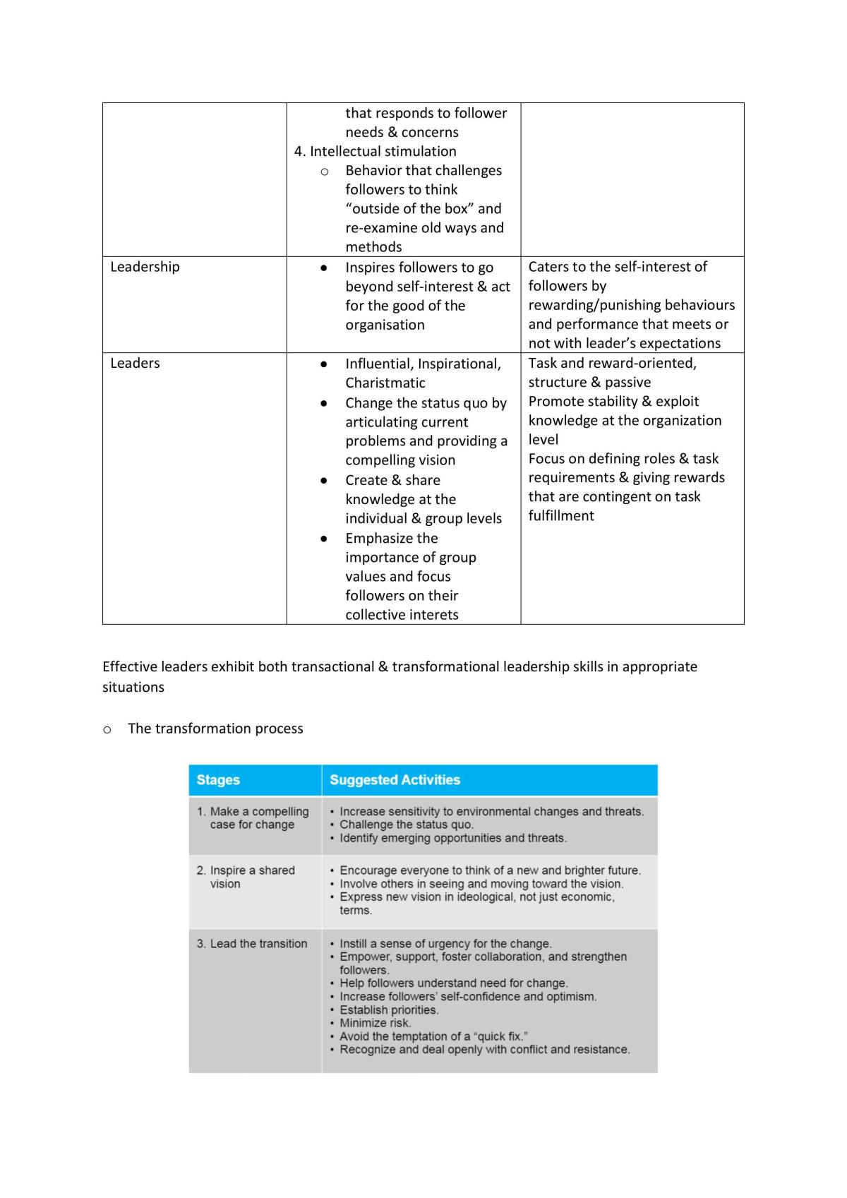 LTB Notes - Page 25