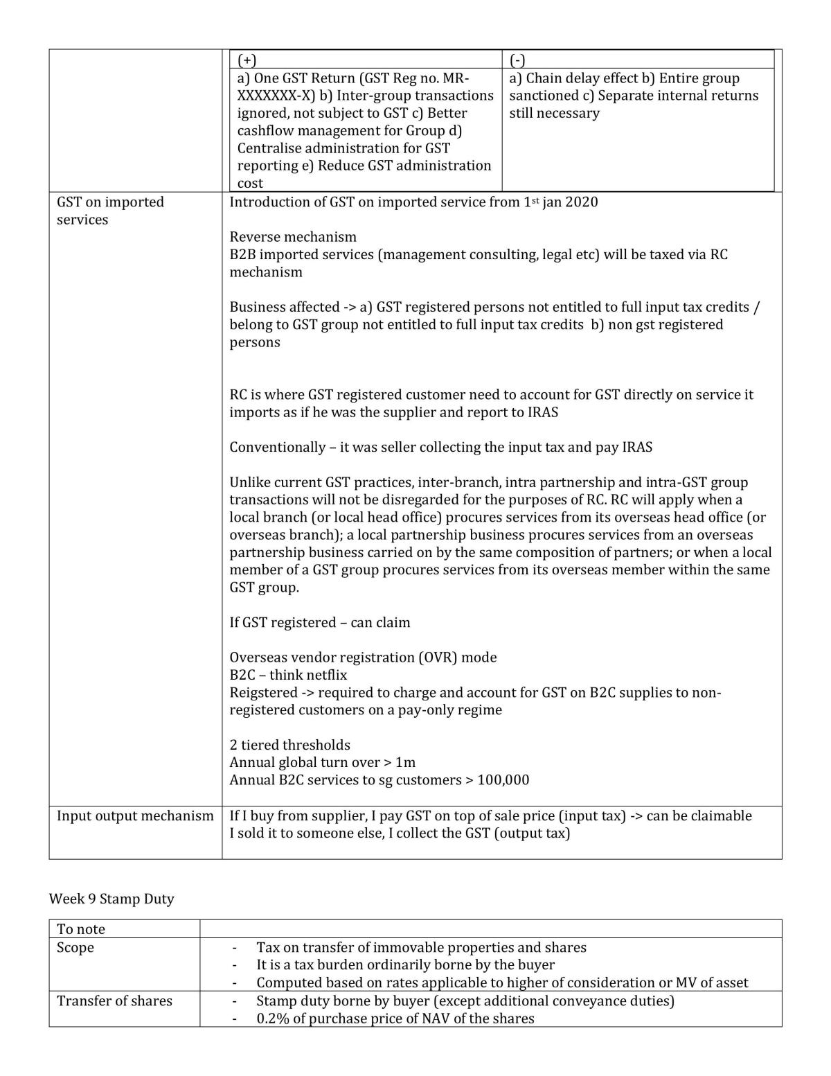 ACC3703 Taxation Full Notes - Page 61