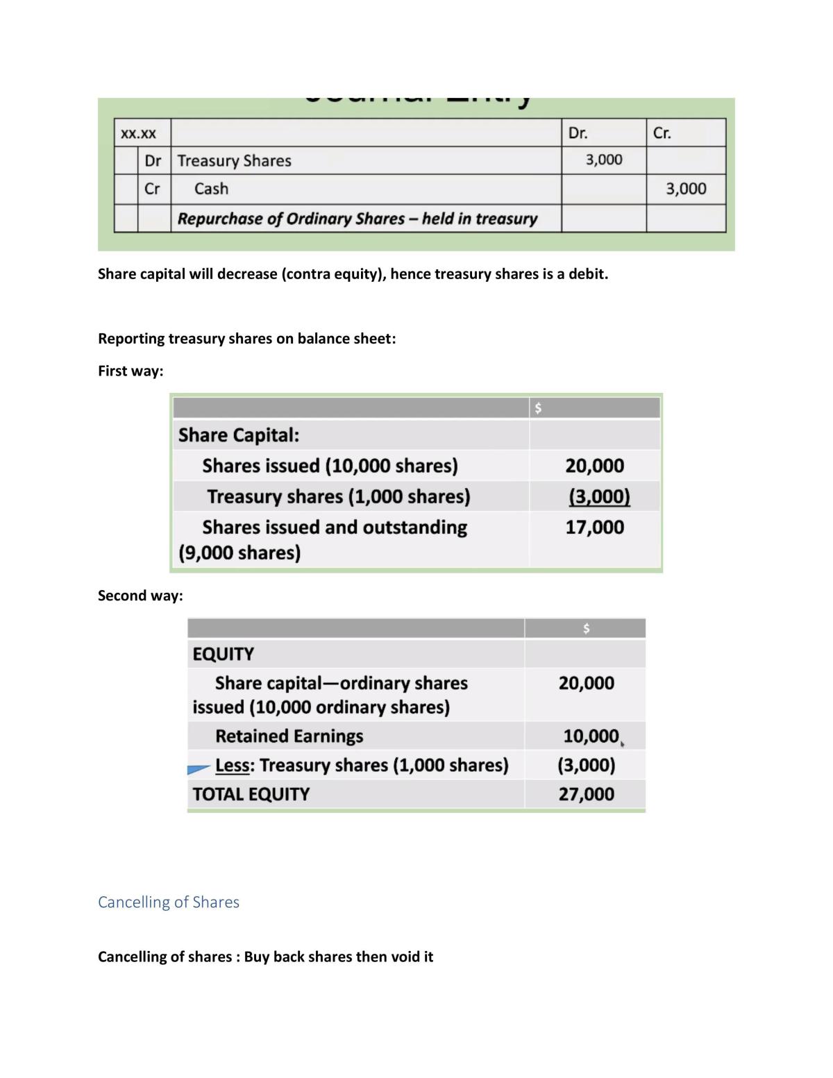 ACC1701 Complete Notes - Page 60