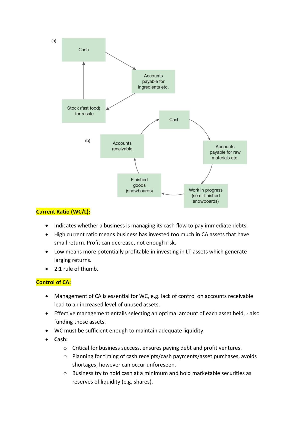 Complete Topic 3 - Finance Notes - Page 31