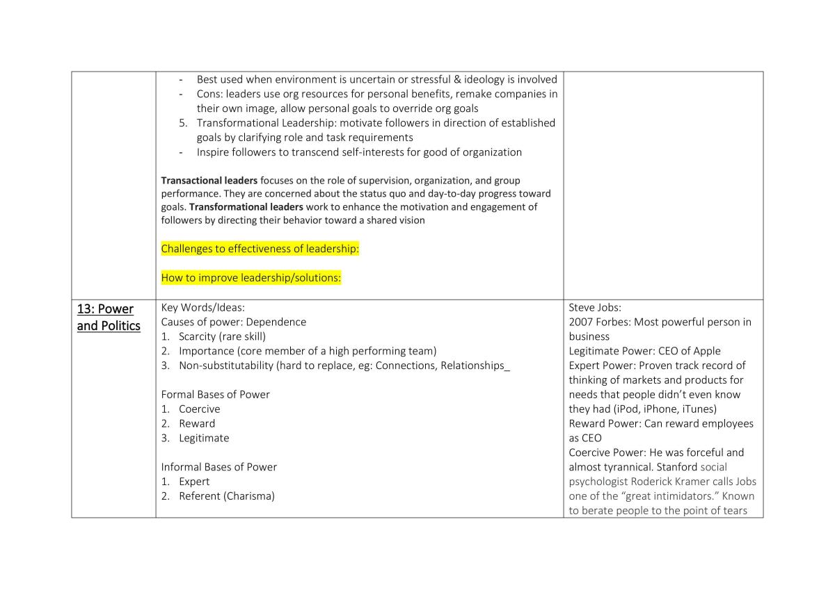 MNO1706 Complied Notes - Page 16