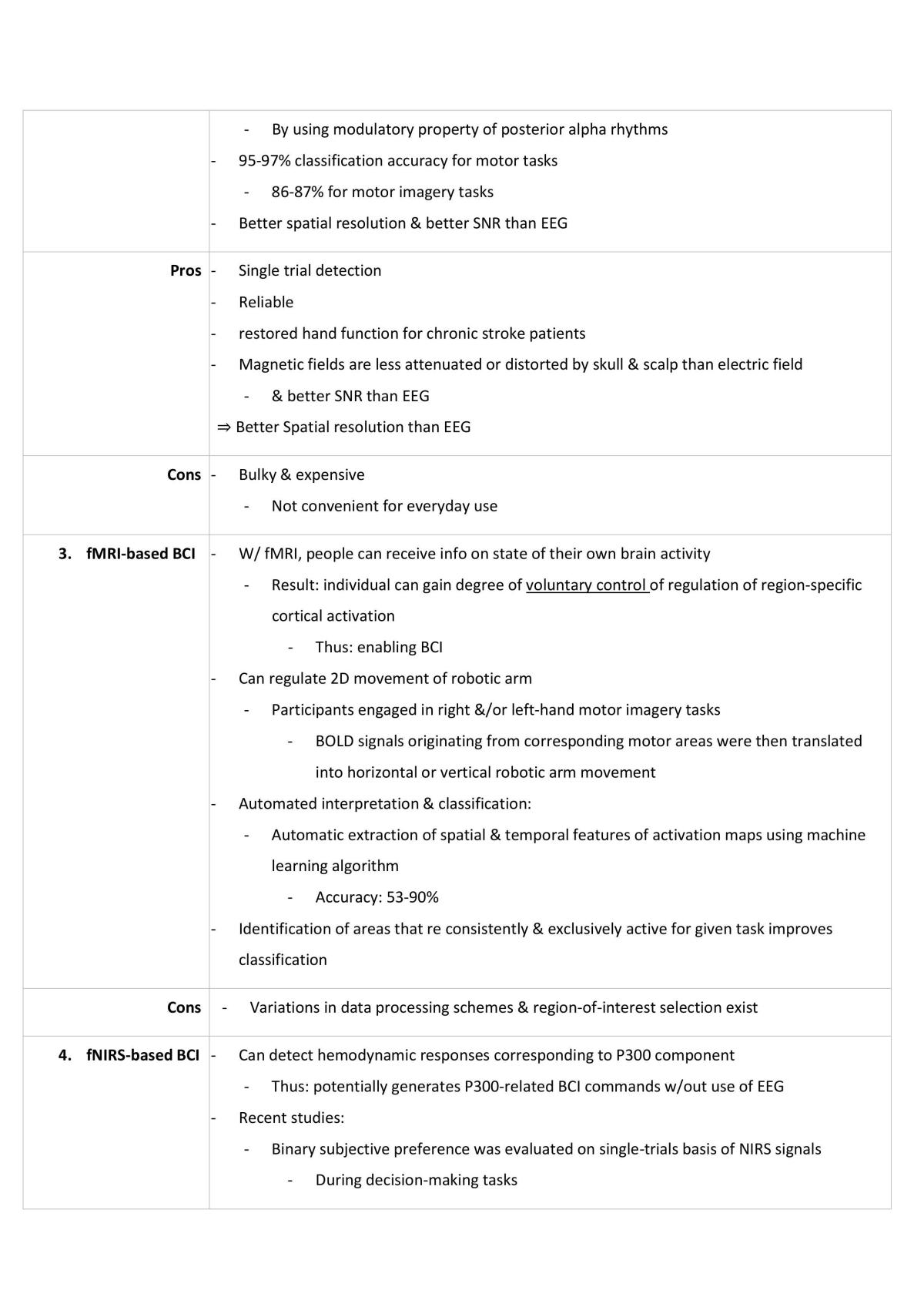 Introduction to Neuroscience Notes - Page 85
