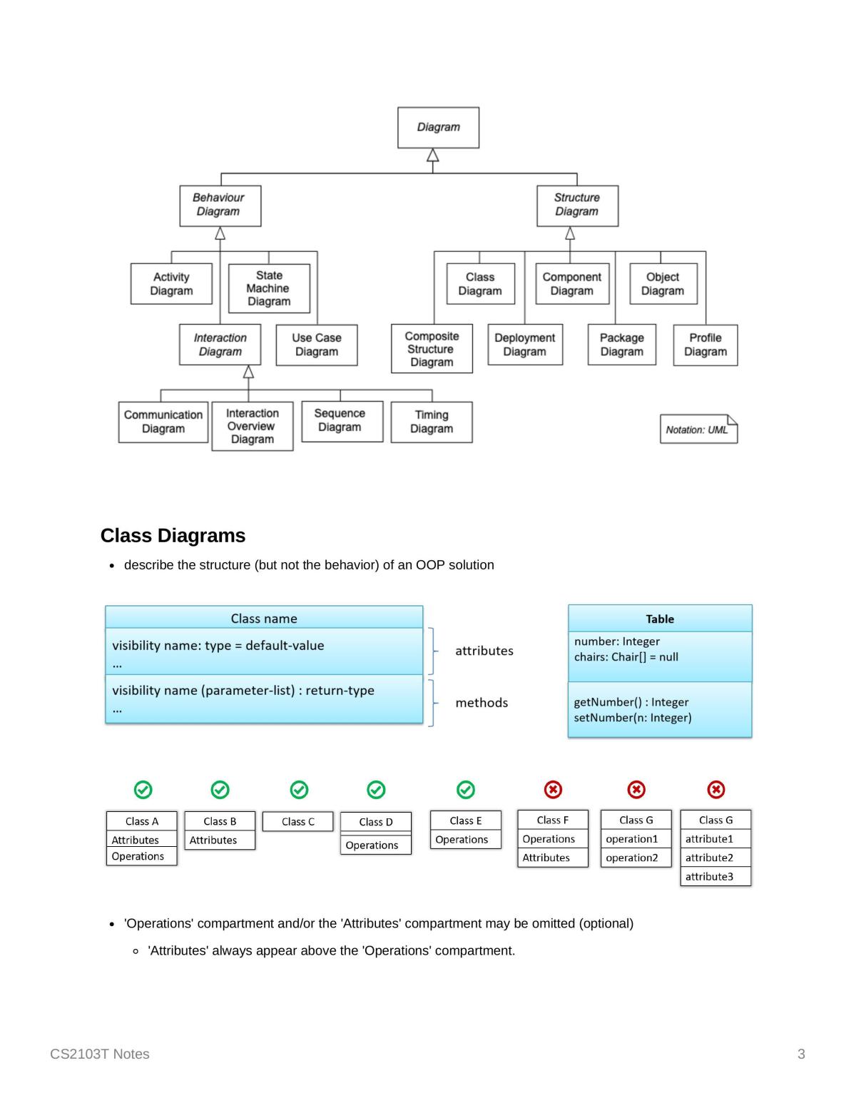 CS2103 Summary study notes - Page 3