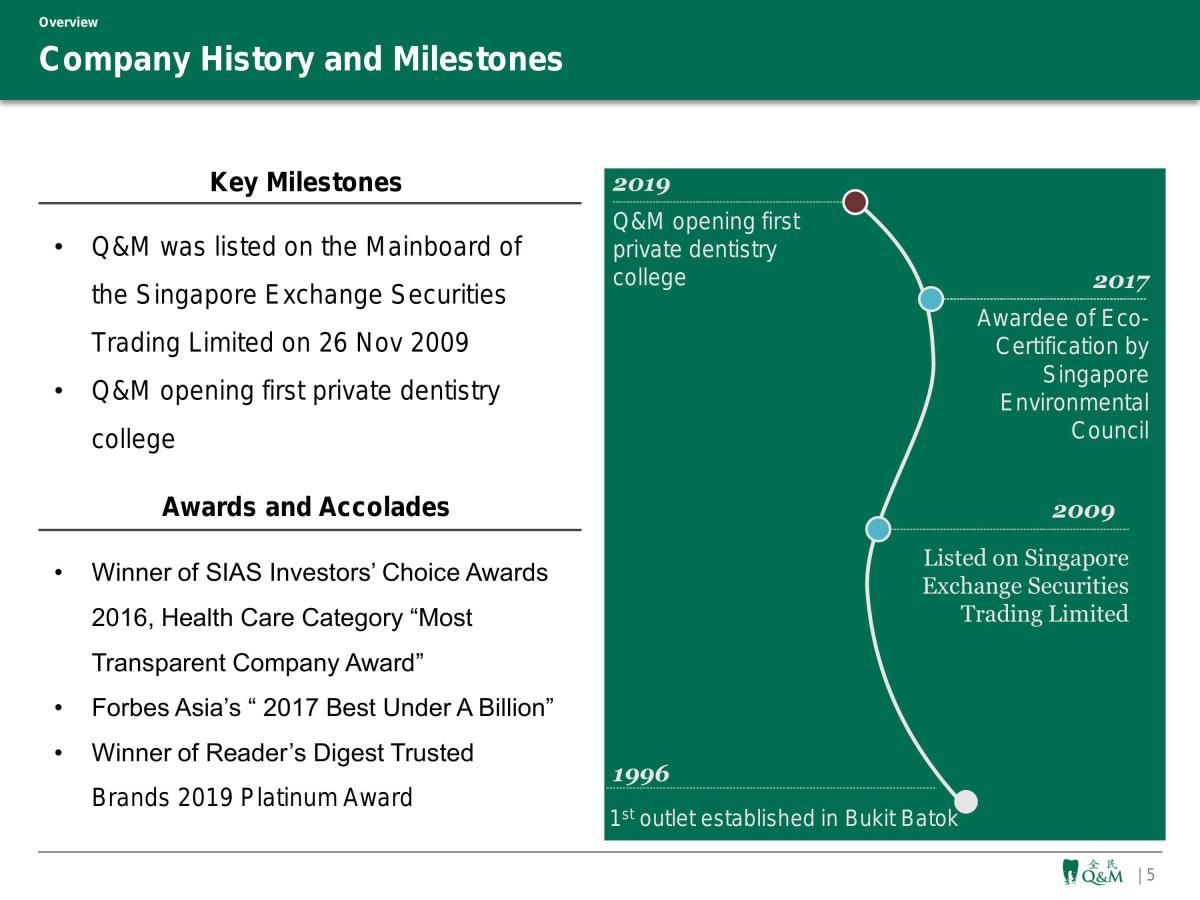 MA q&m project analysis - Page 5
