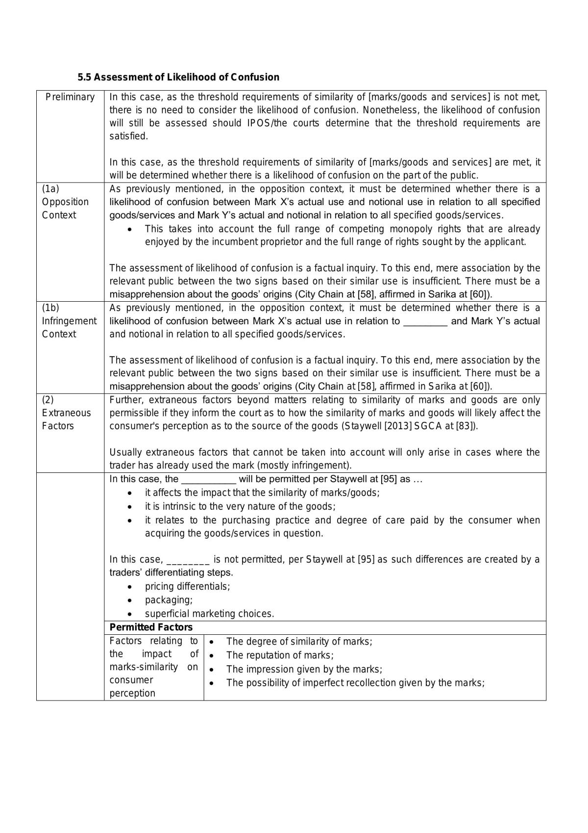 IP Law Notes - Page 61