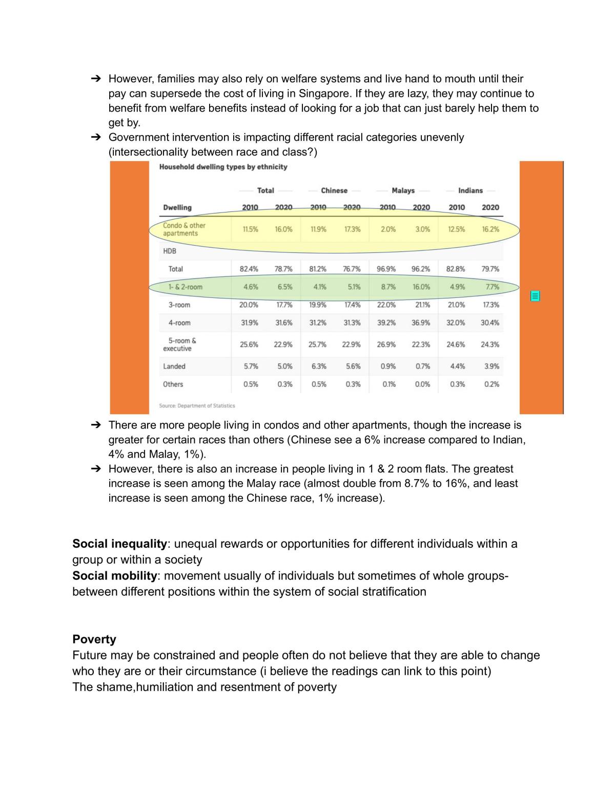 H1 GP Notes- Social issues  - Page 16