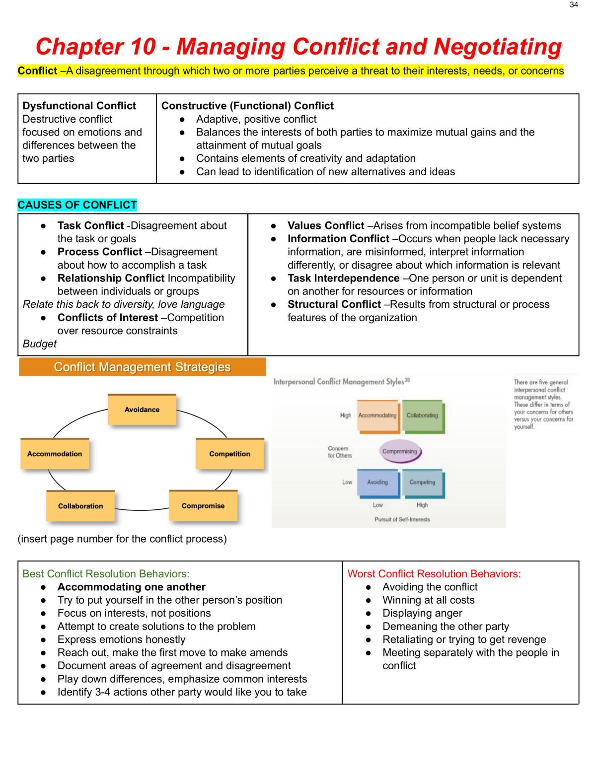 MNO1706 Study Sheet  - Page 34