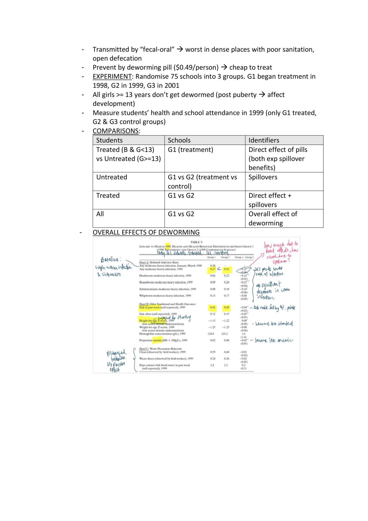 EC4371 notes - Page 18