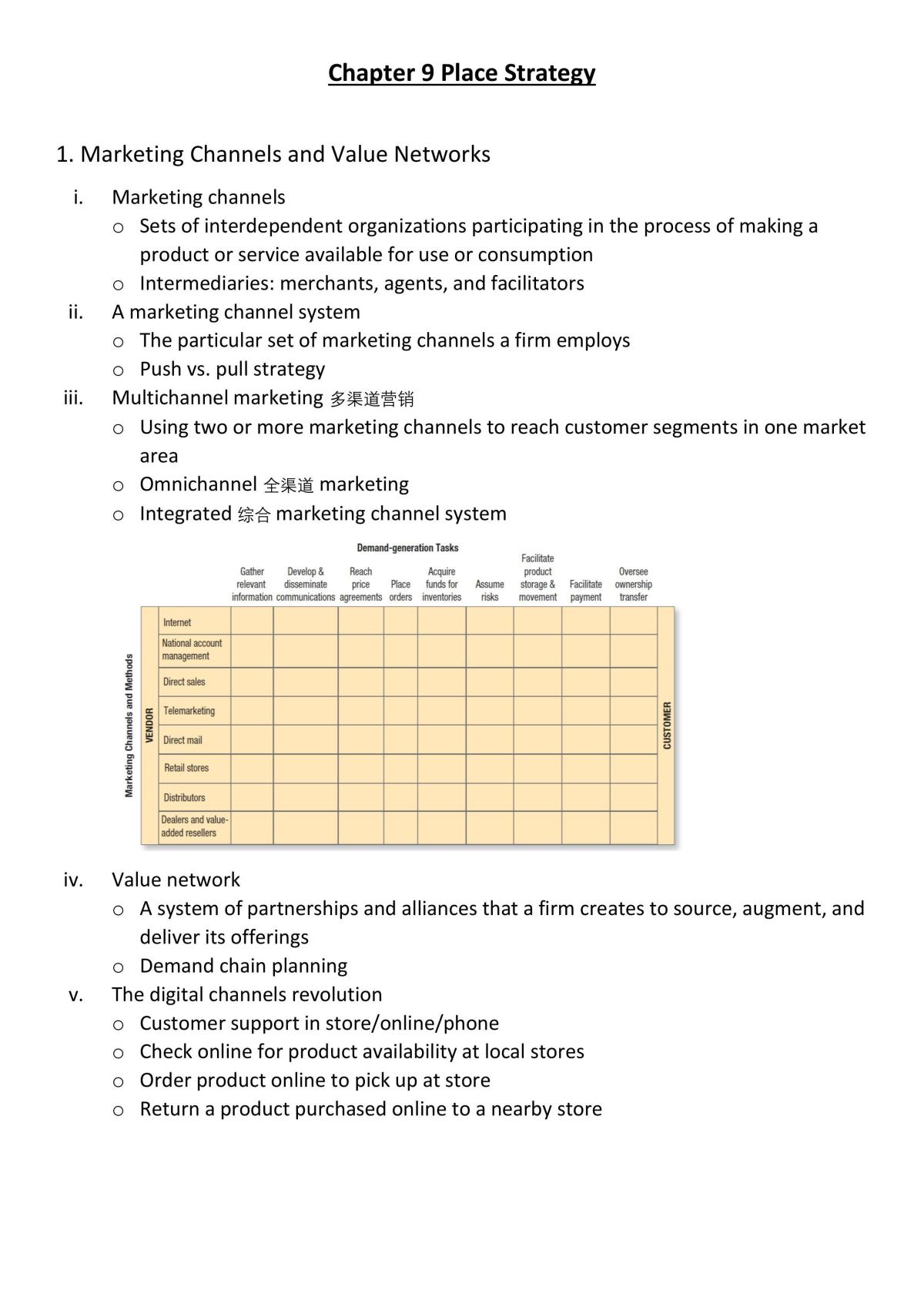 Marketing Principle notes - Page 60