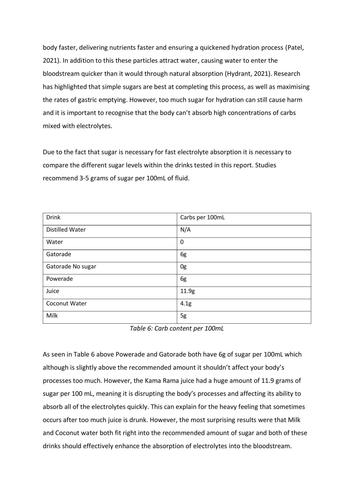 A depth study on the effect of electrolyte drinks on athletes - Page 18