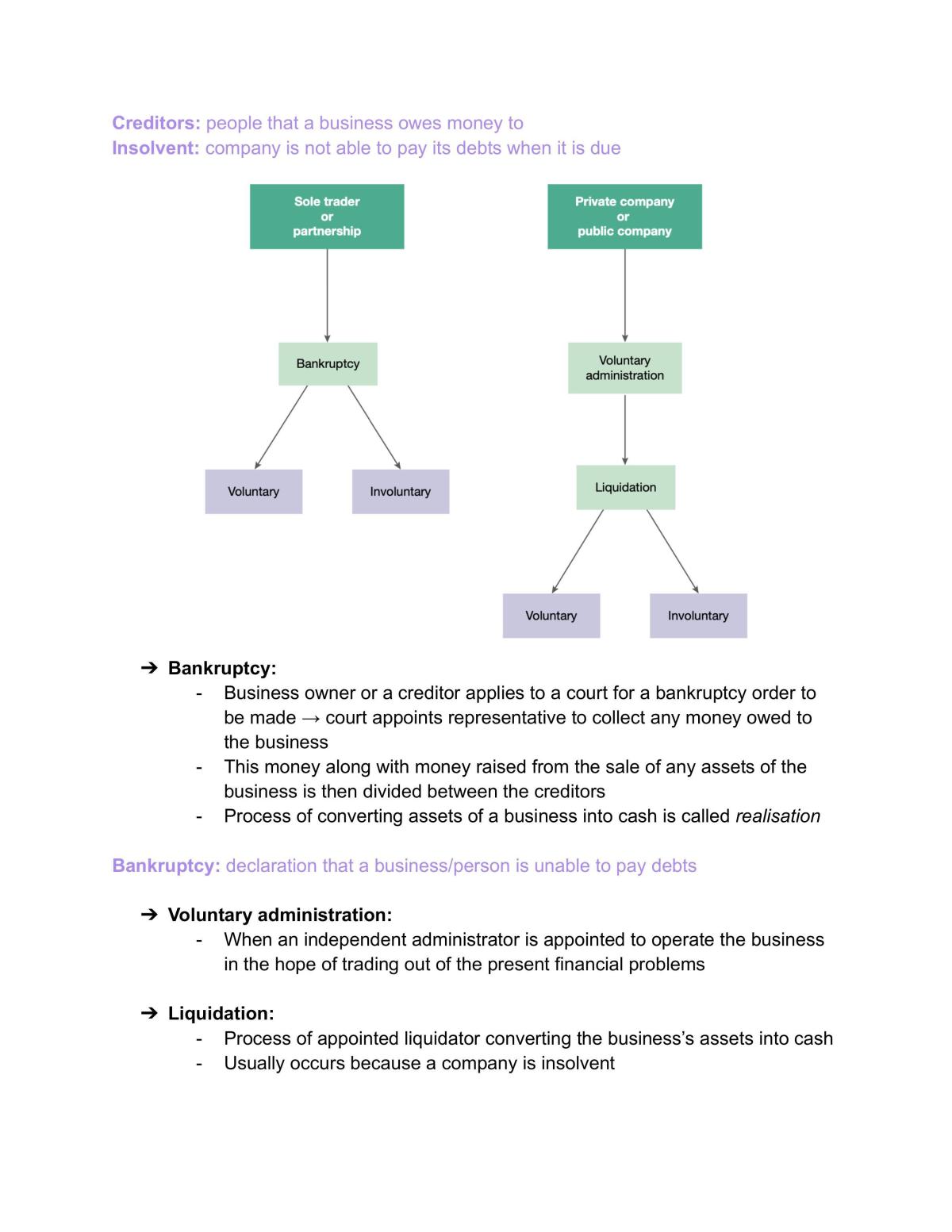 Partial study notes - Business studies (yr 12) - Page 20