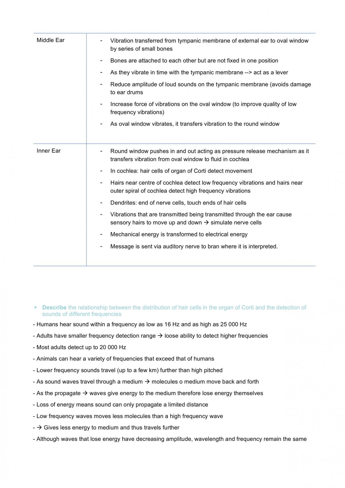 Communication Notes- HSC Biology - Page 20