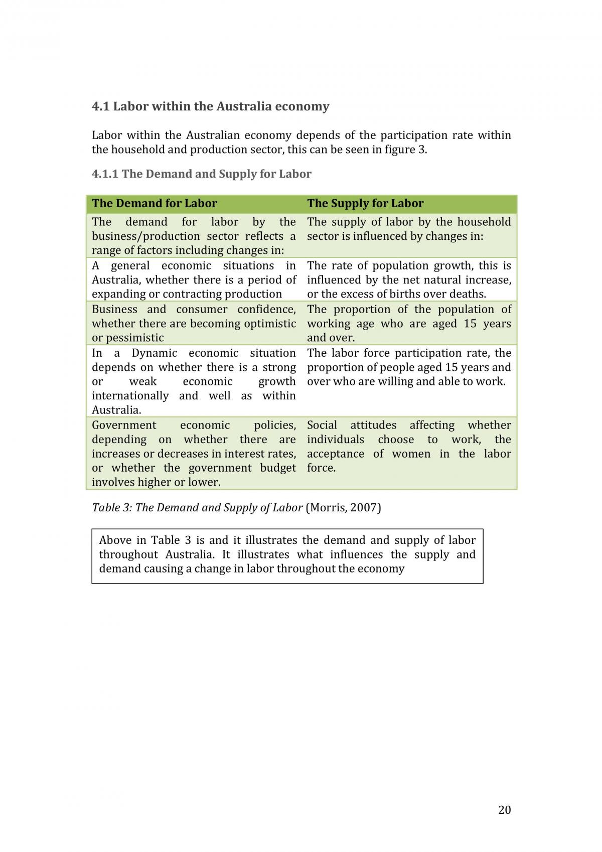 Fiscal Policy - Page 20