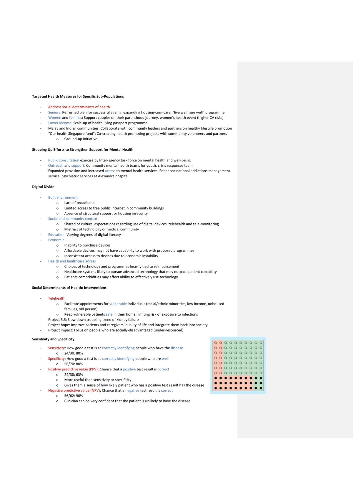 PR2155 Comprehensive Notes - Page 98