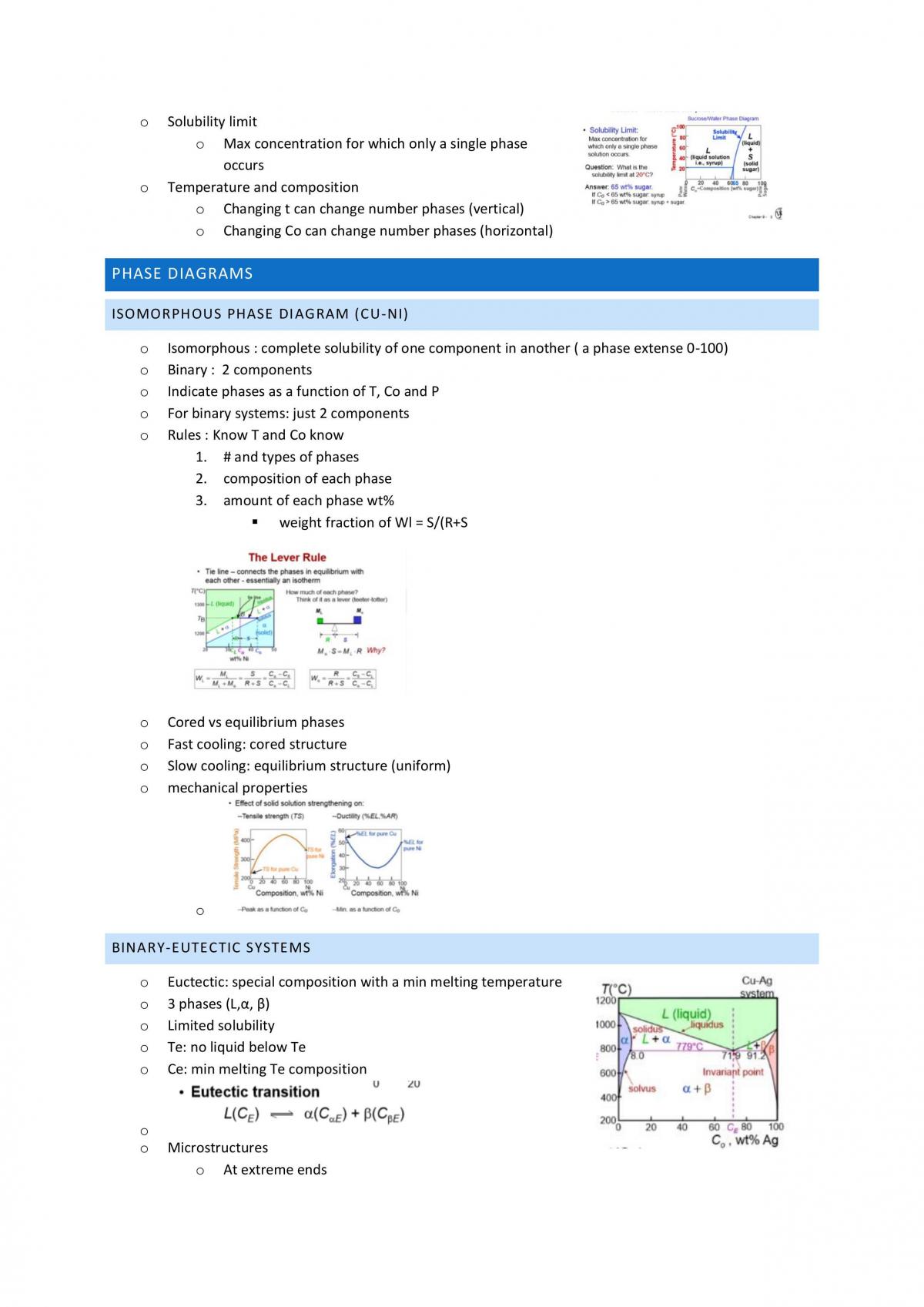 Materials 1 Study Notes - Page 20