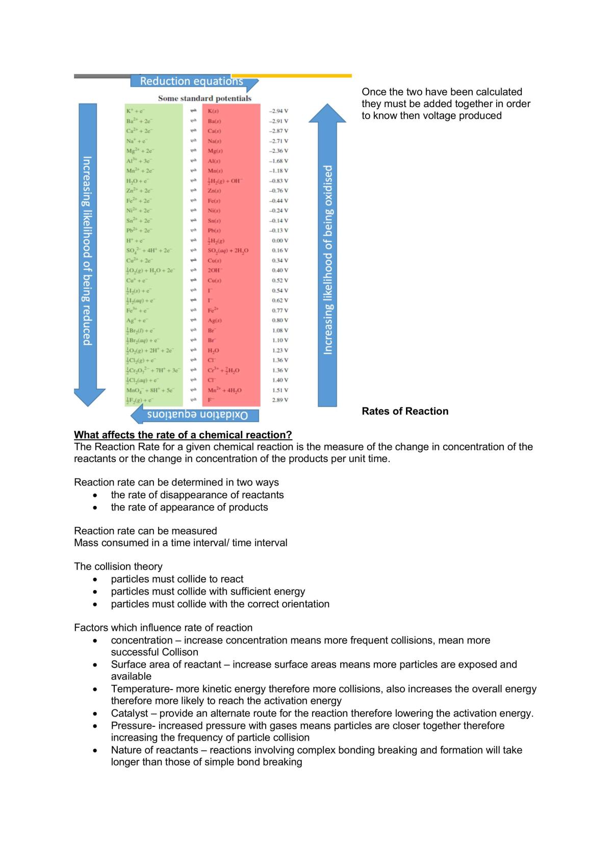 Year 11 Chemistry Study Notes - Page 16