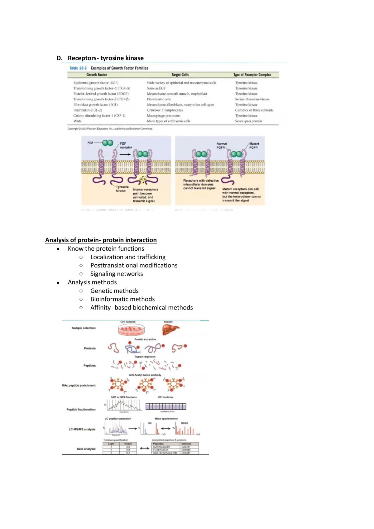 Proteomics  - Page 22