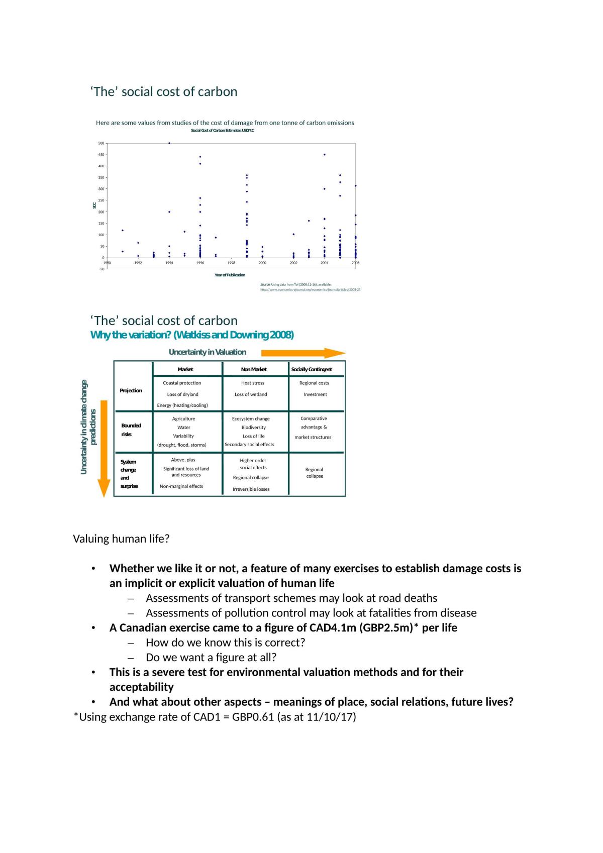 Sustainability Notes - Page 24