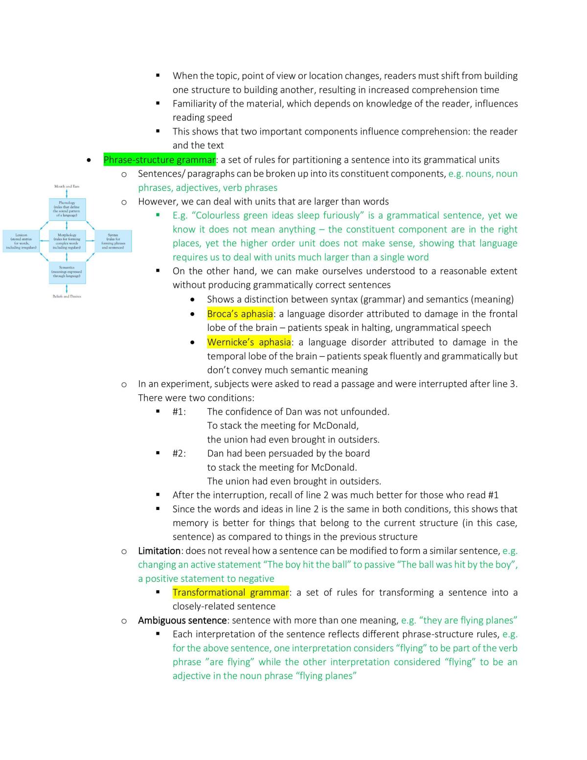 Summary Notes for PL3233 - Page 68