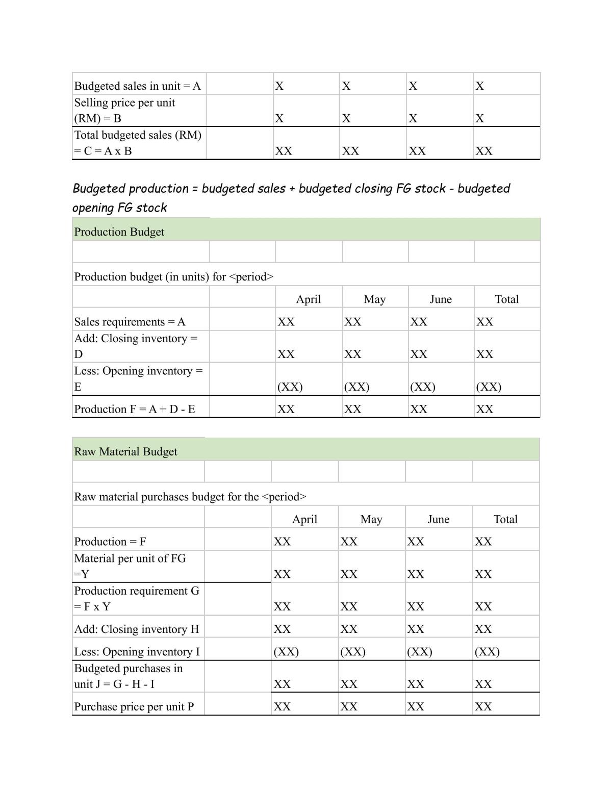 Accounting Cost Management II Notes - Page 12