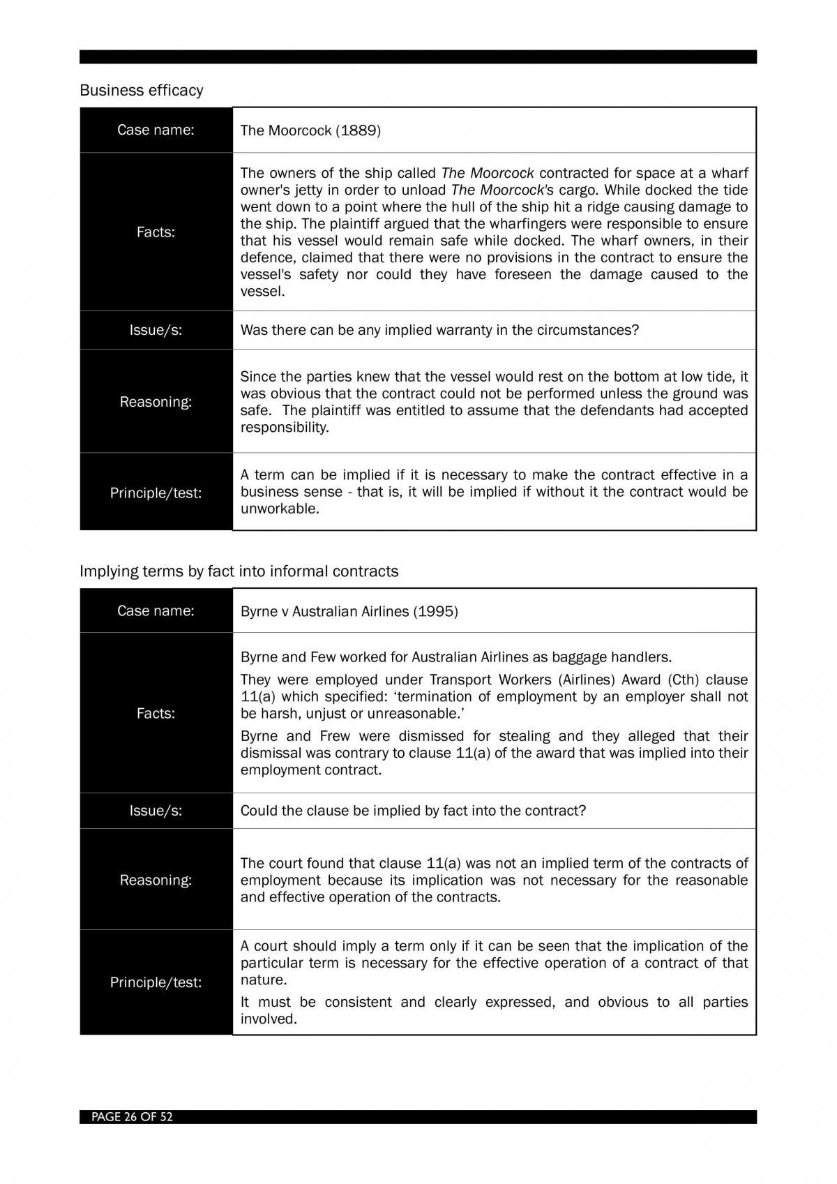 LAWS1015 Contract Case Database  - Page 26