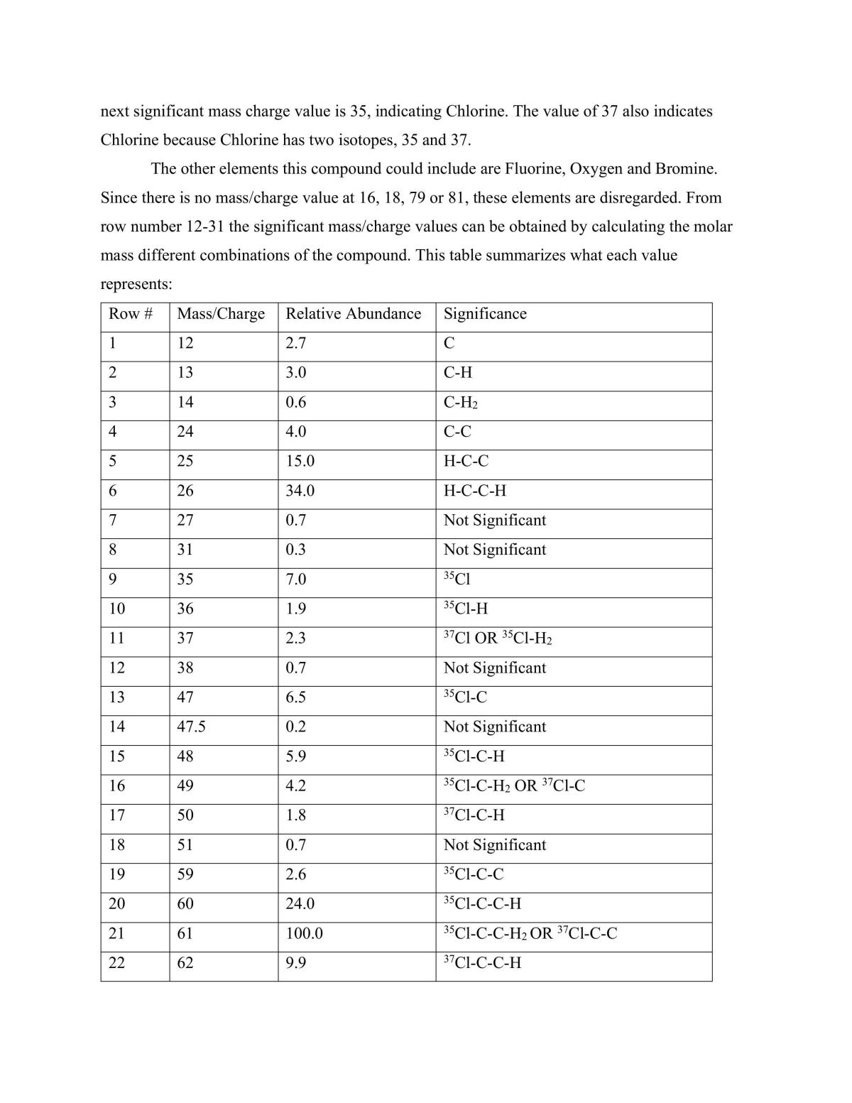 Lab Report 2 - Page 3