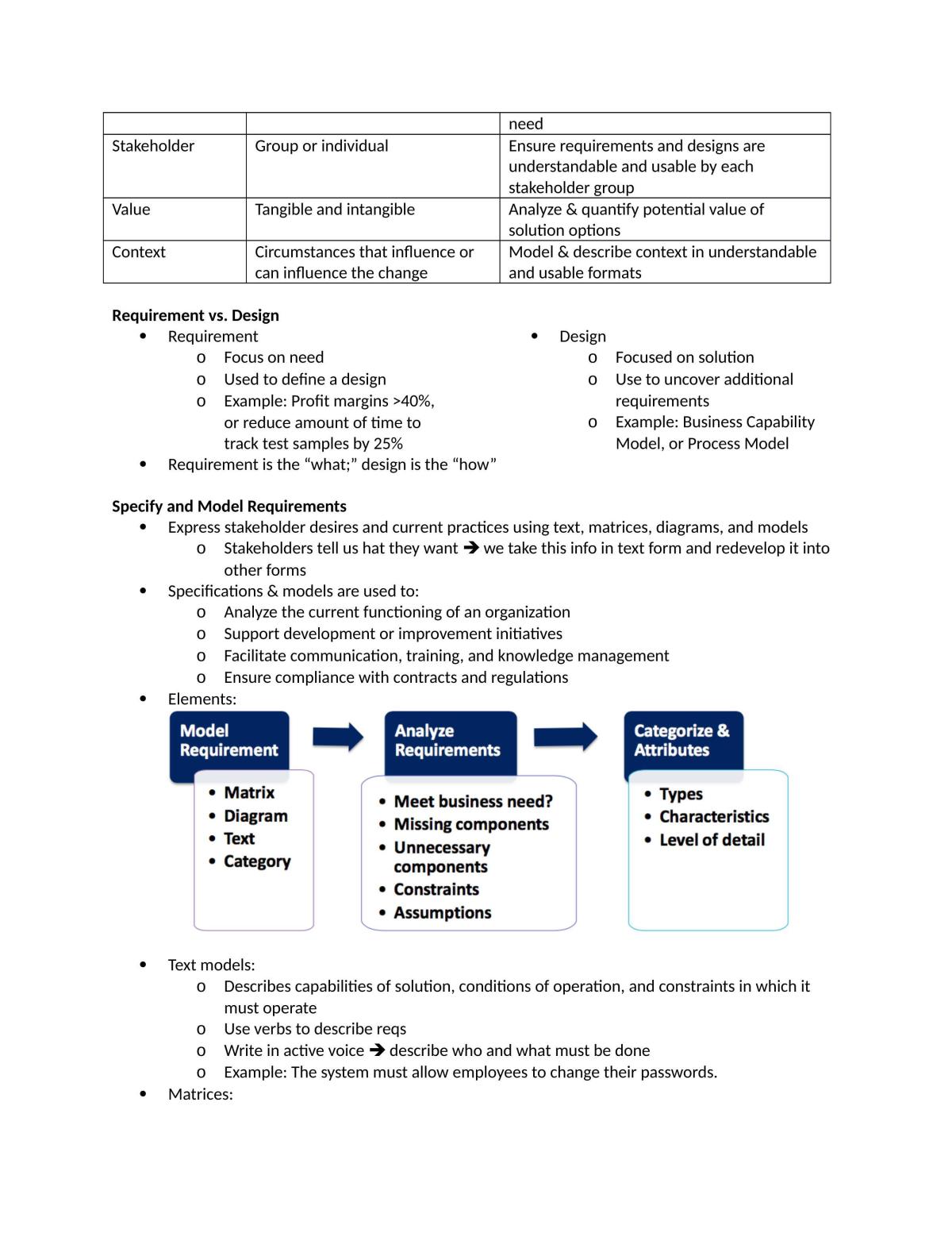 Complete Study Notes - BA2379 - Page 51
