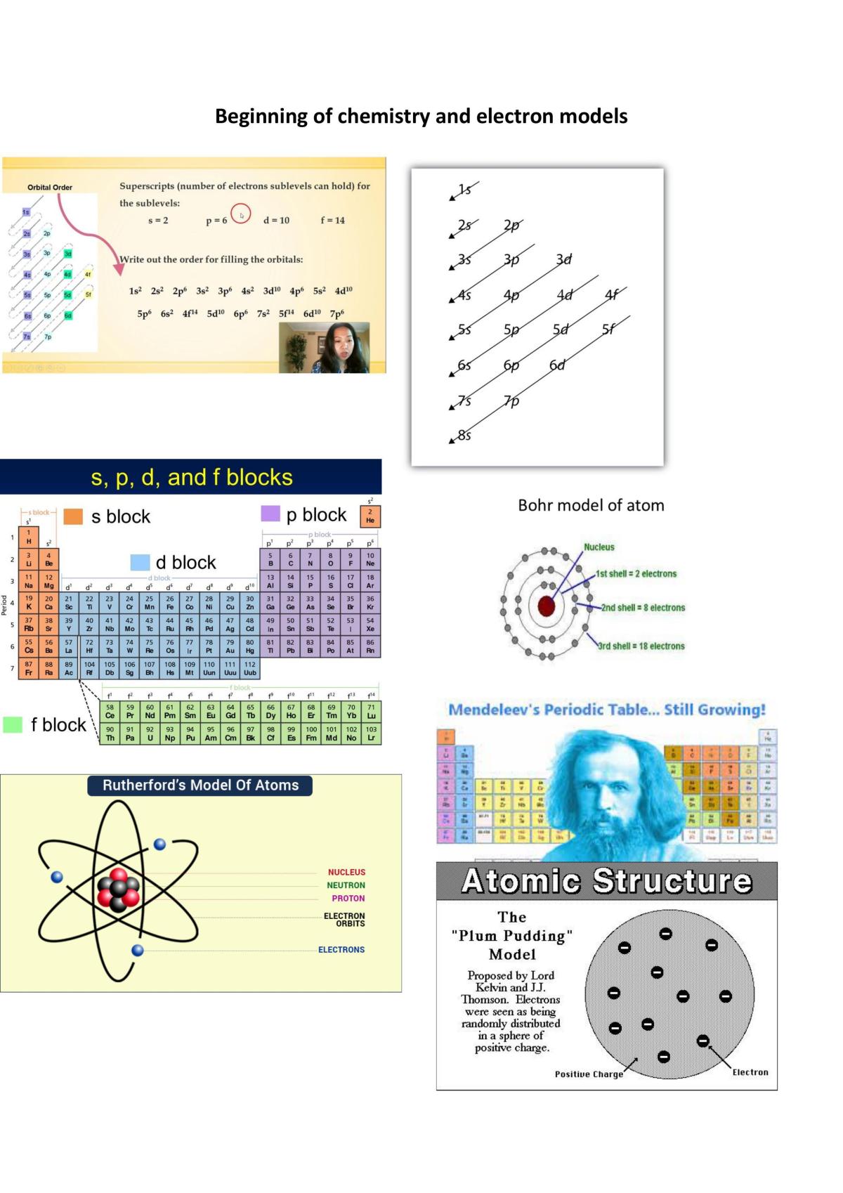 Chemistry Unit 1 Notes Completed - Page 26