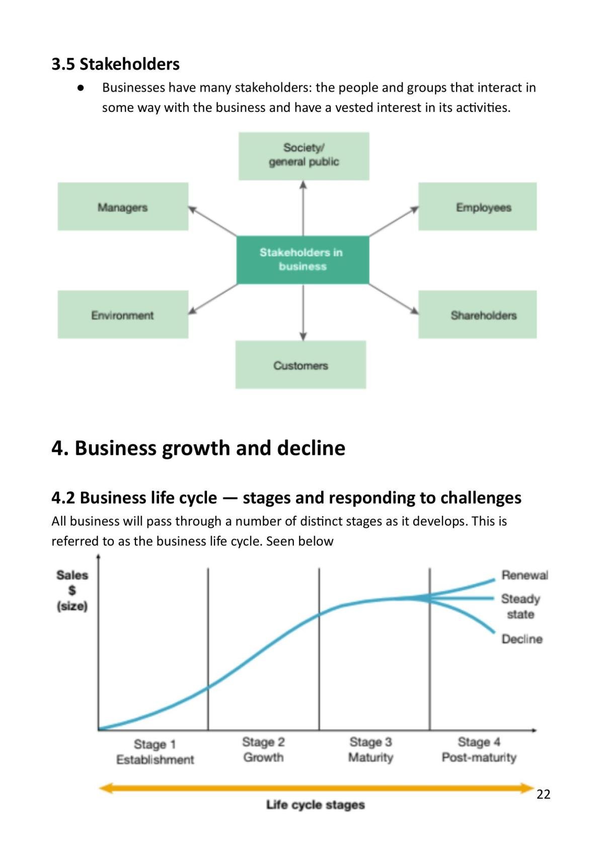 Preliminary Topic: Nature of Business  - Page 22