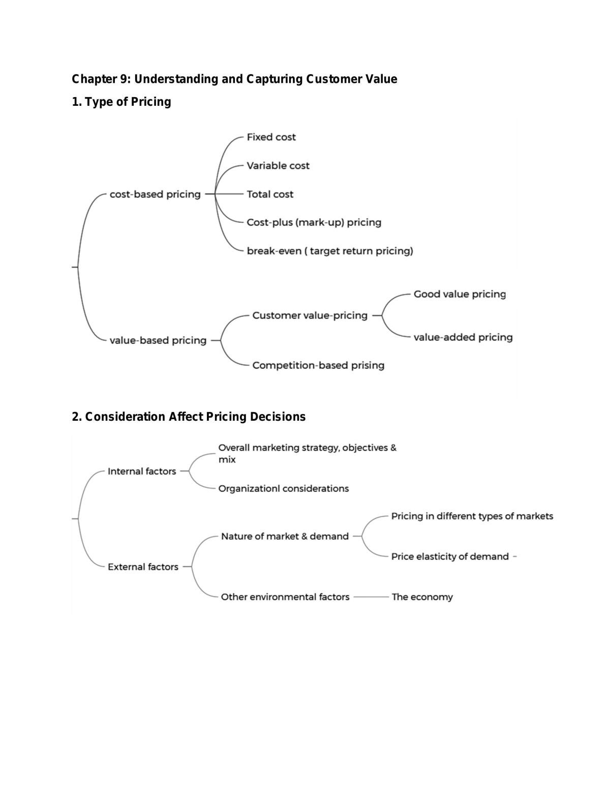 Principles of Marketing mindmap - Page 16