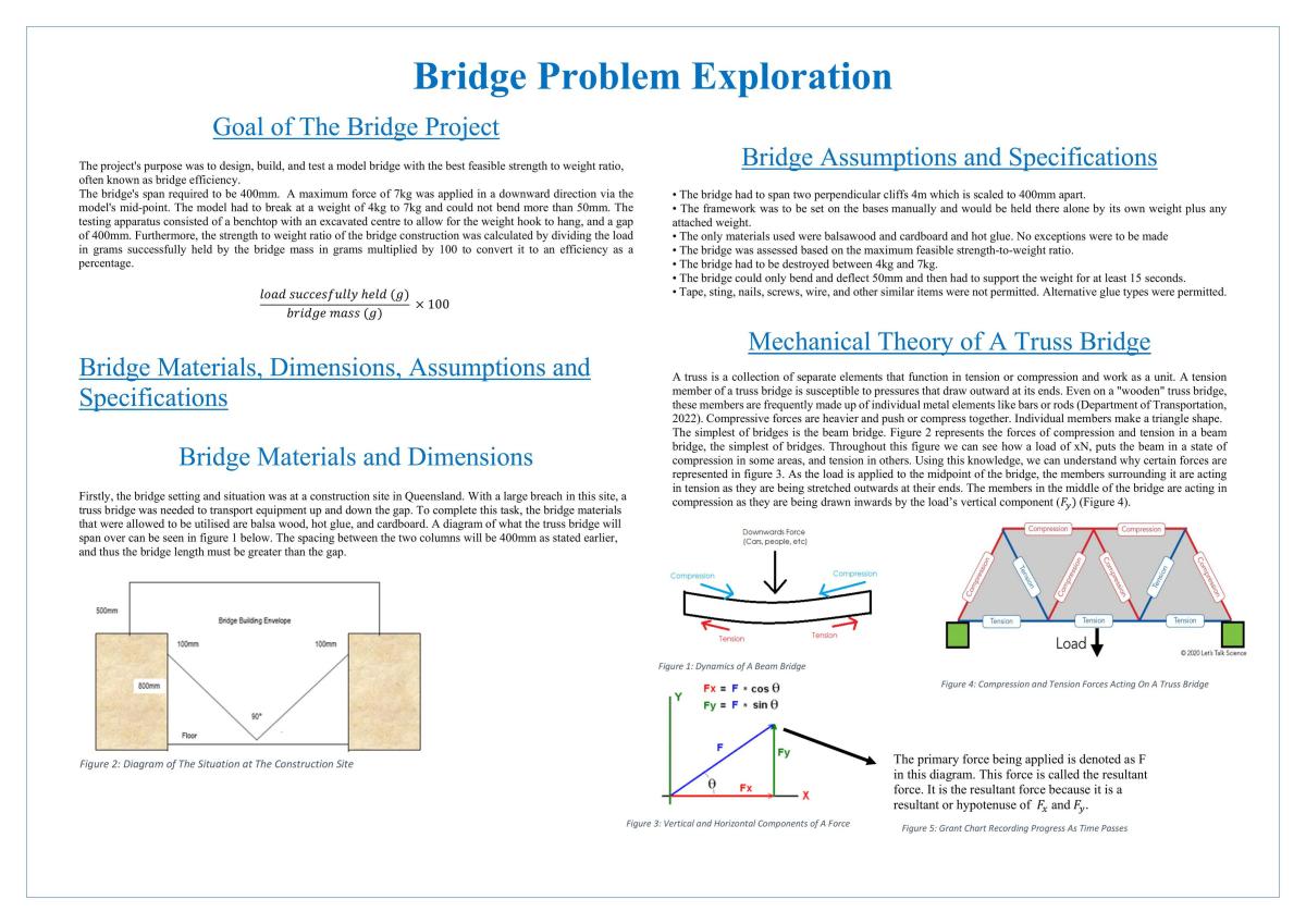 Engineering Bridge Design - Page 3