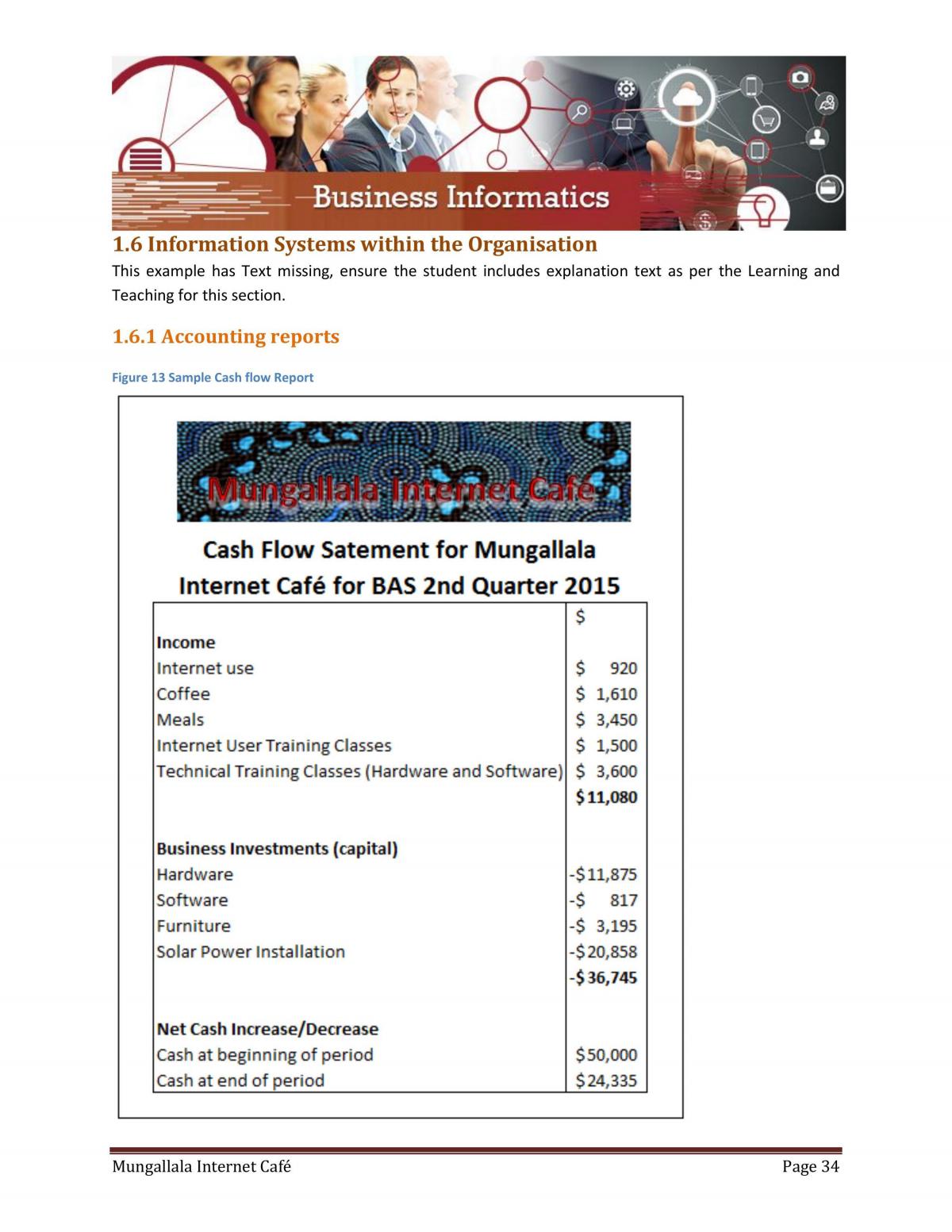 Business Report - Page 35