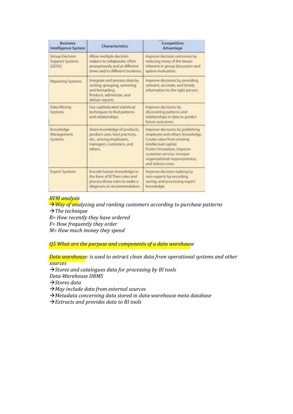 Business Technology Management Notes - Page 42