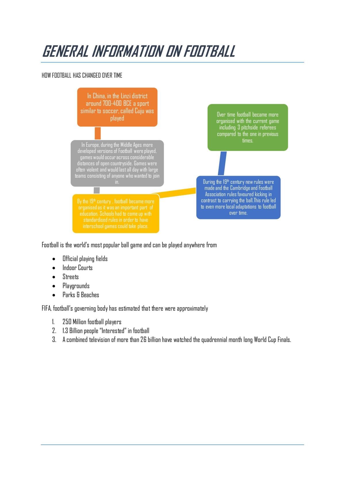 Element of Culture Inquiry (Soccer Depth Study) - Page 3