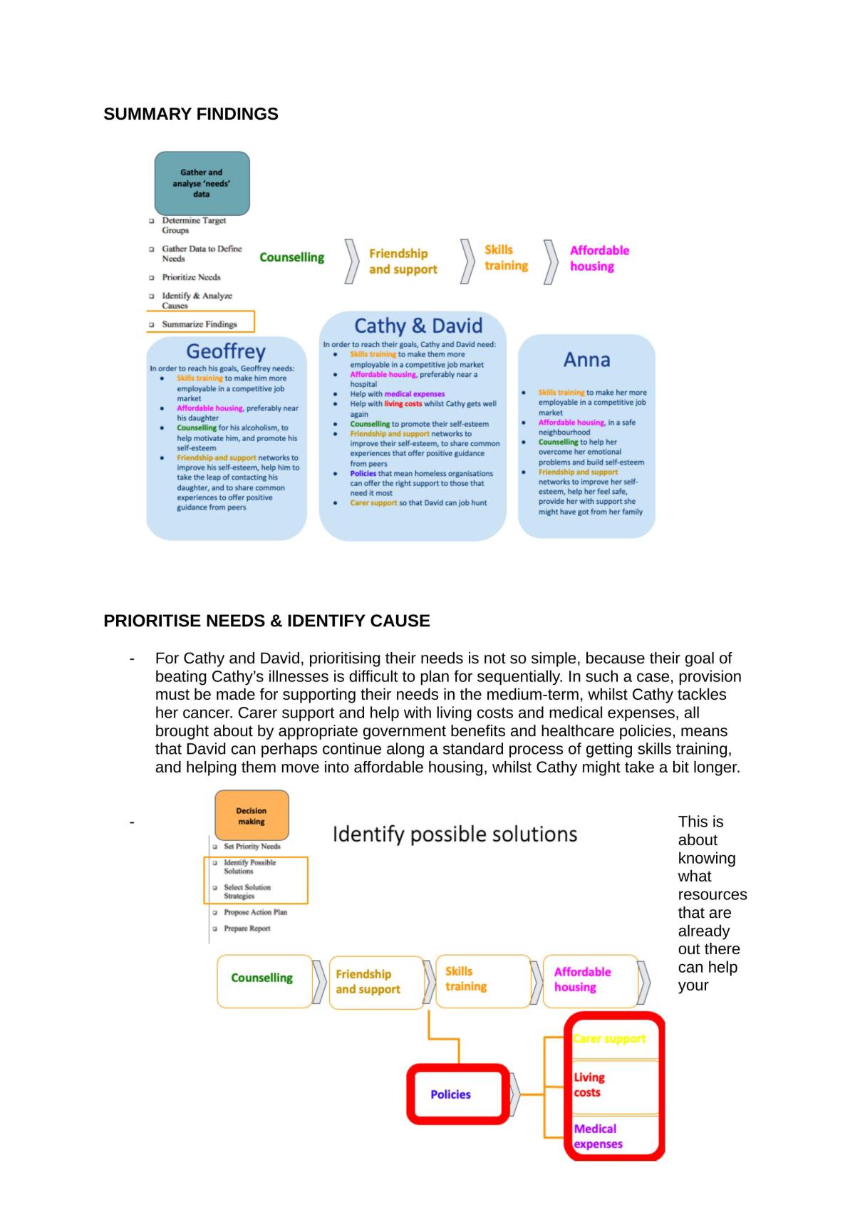 Working with Communities Notes - Page 32