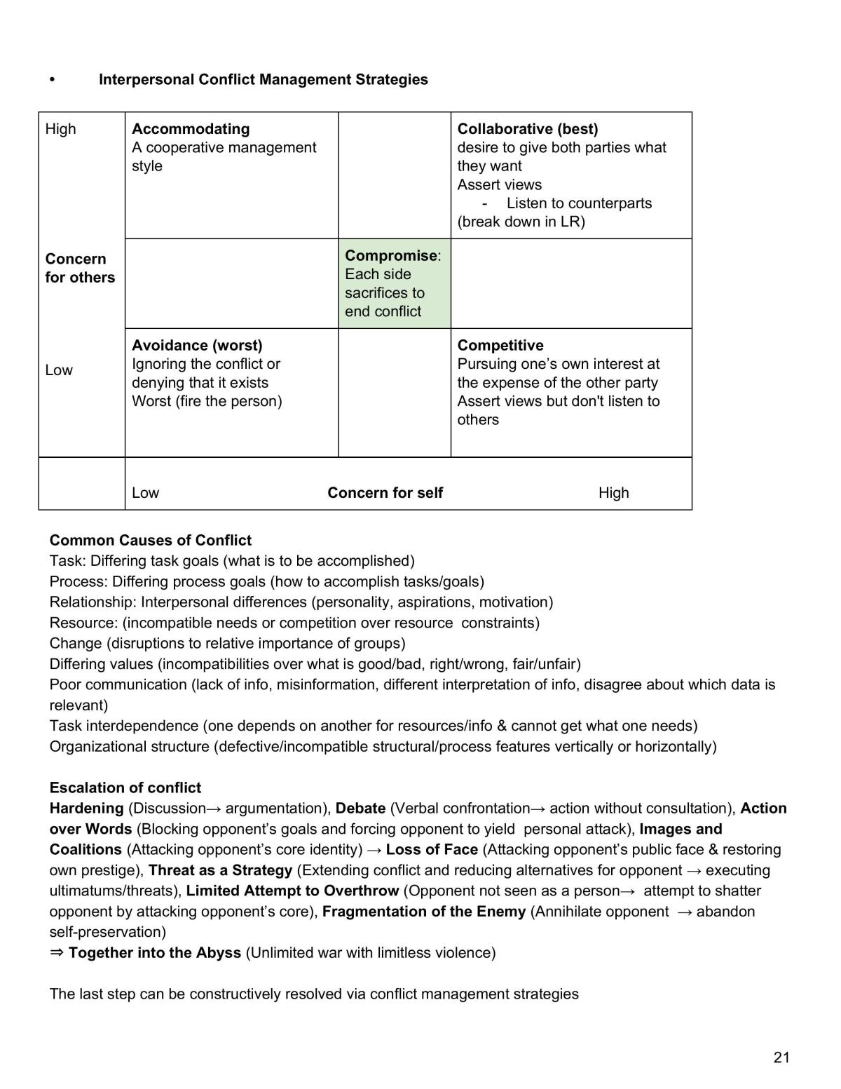 MNO1706X Revision Notes - Page 21