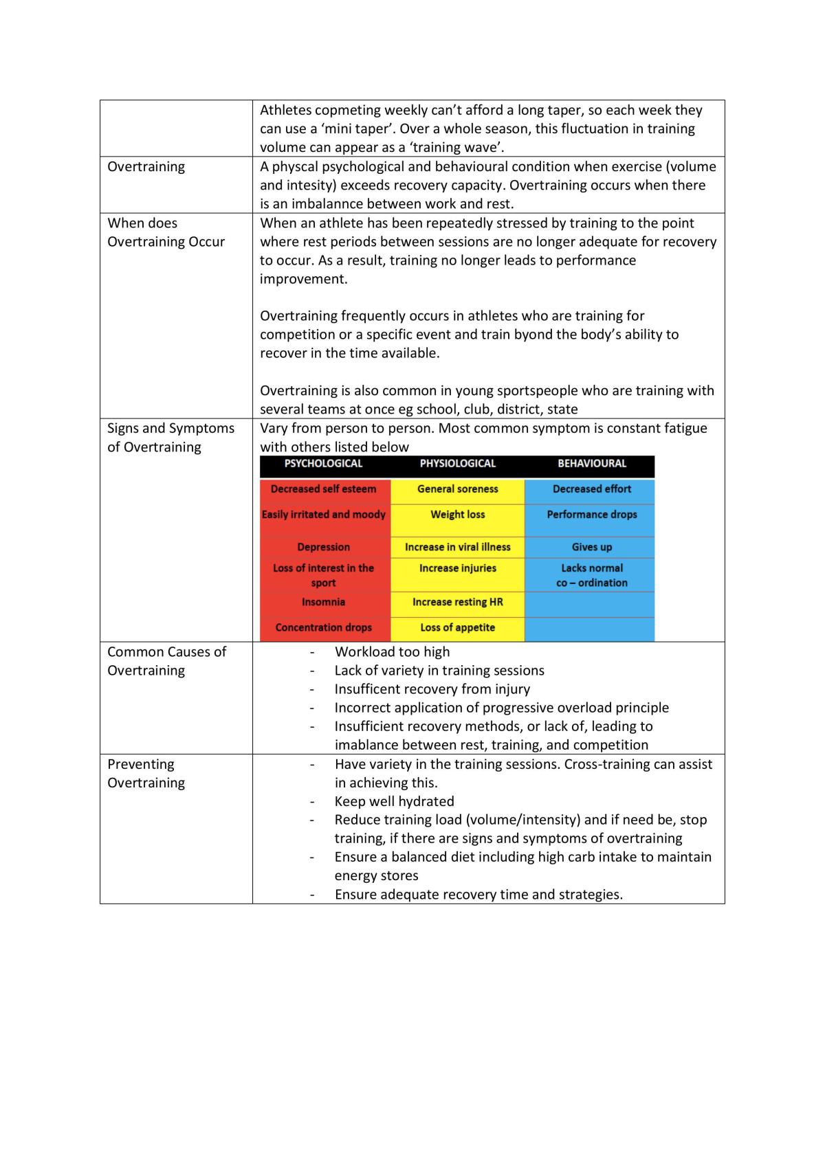 Exercise Physiology notes - Page 18