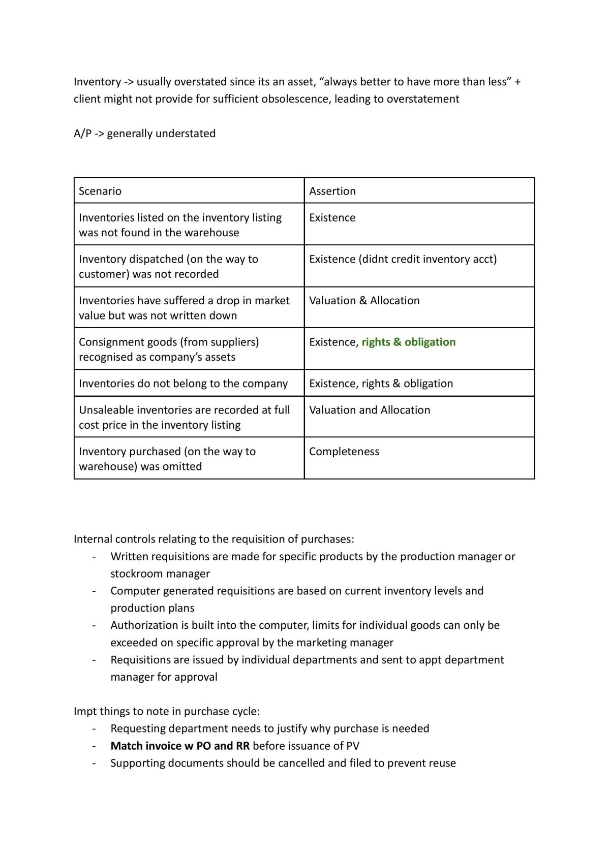 Audit & Assurance Notes  - Page 55