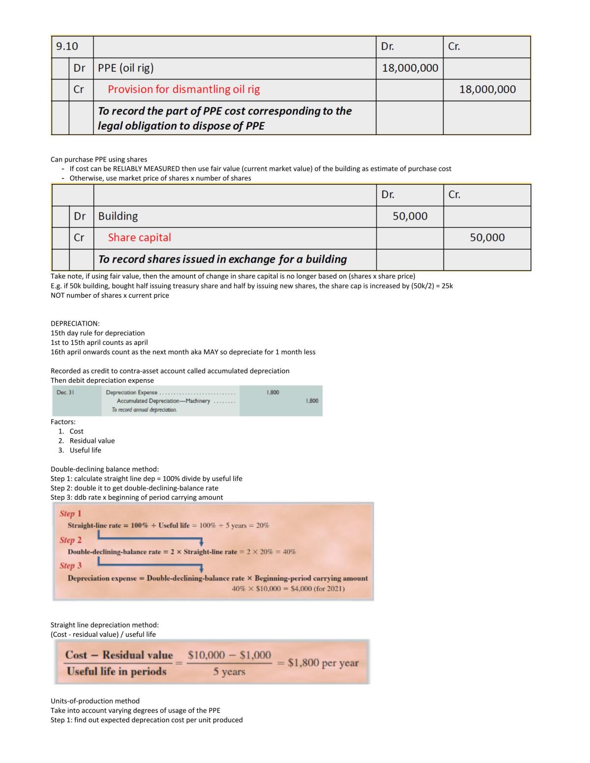 ACC1701 Revision Notes - Page 17