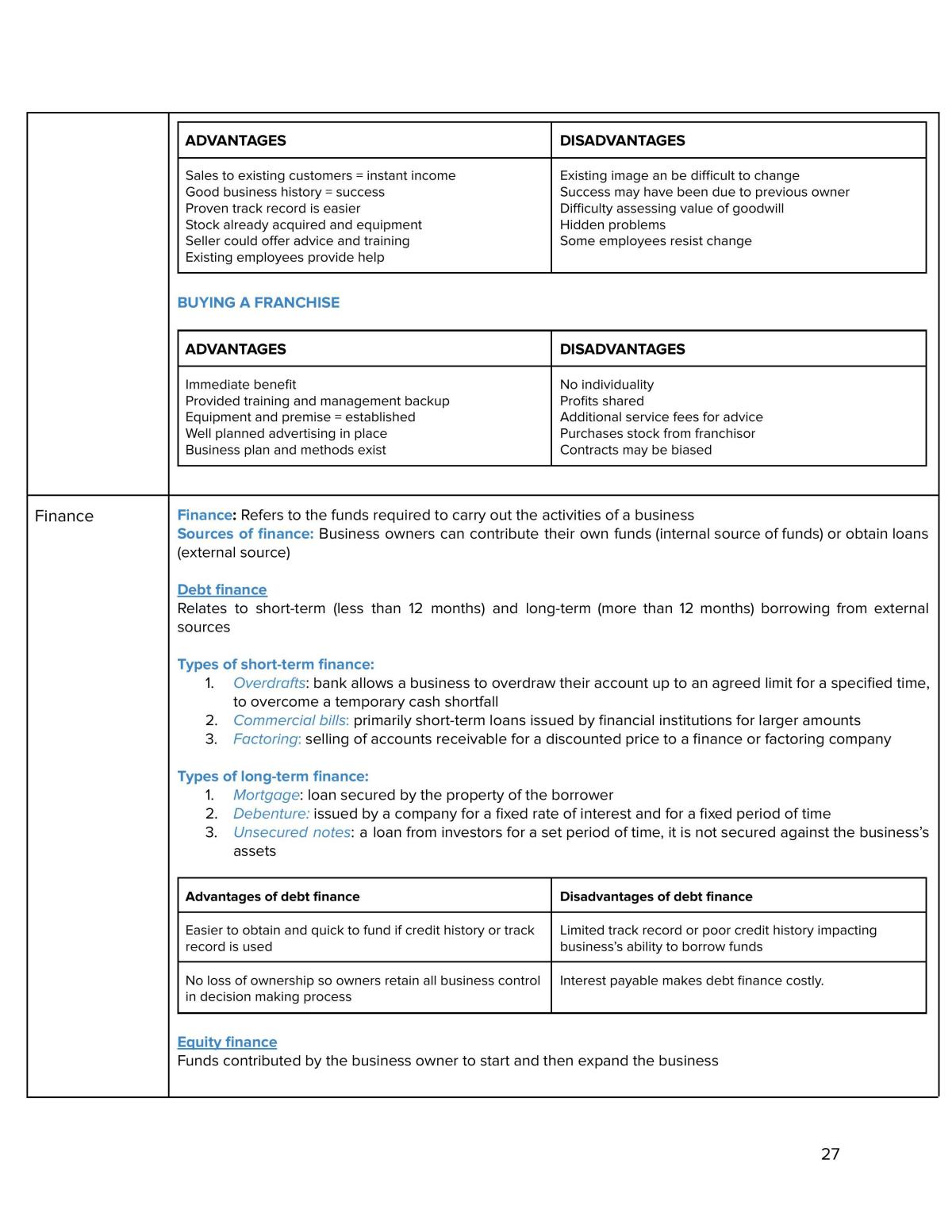 Year 11 Business Studies complete course notes - Page 27