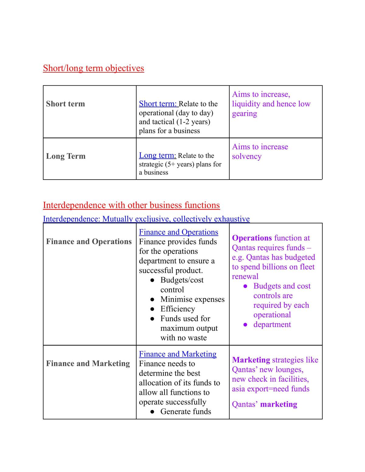 HSC Finance Notes with case study - Page 5