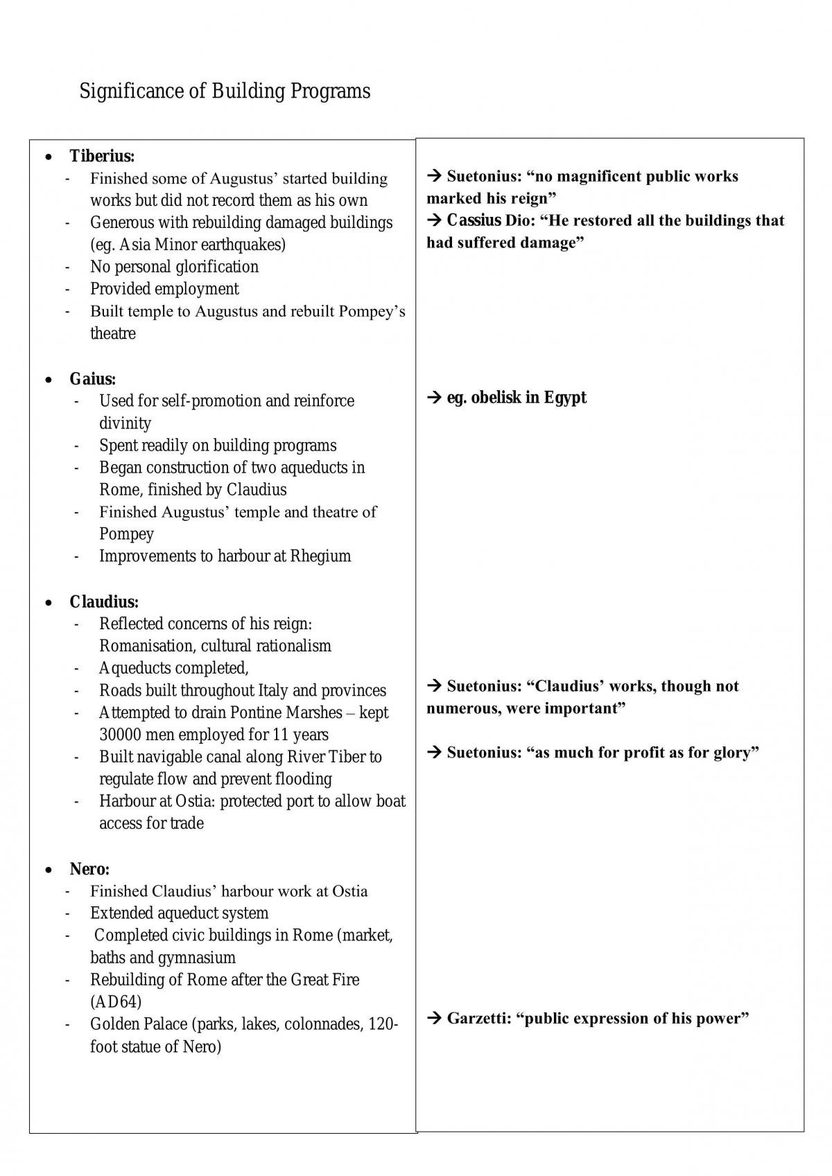 HSC Ancient History Notes Julio Claudian Era - Page 16