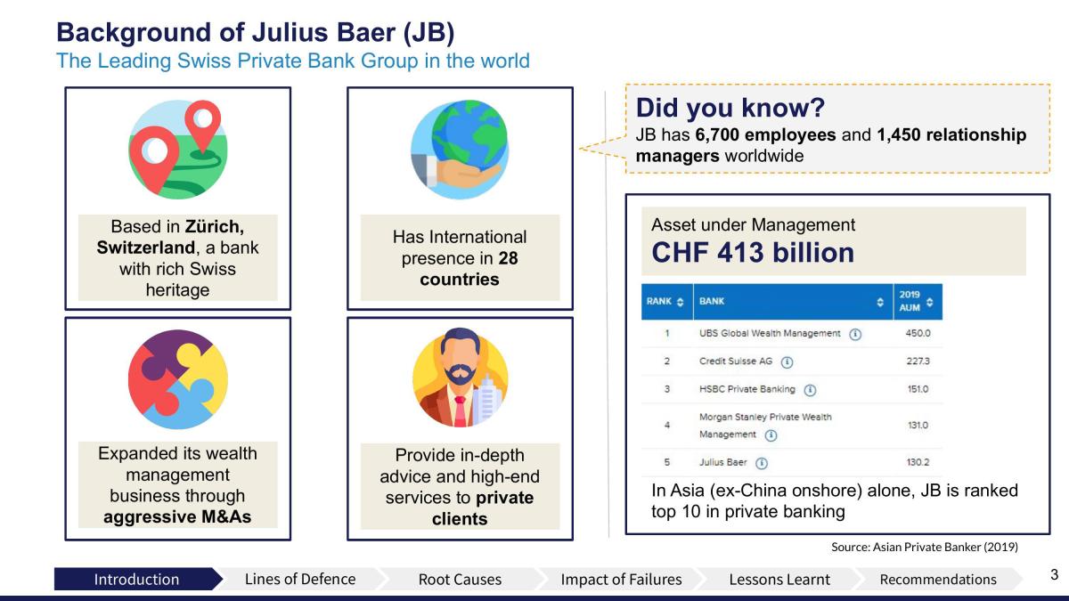 AML Failings at Julius Bar - Page 3