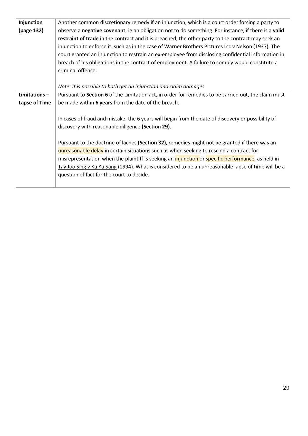 BSP1702 - Complete Study Notes - Page 29