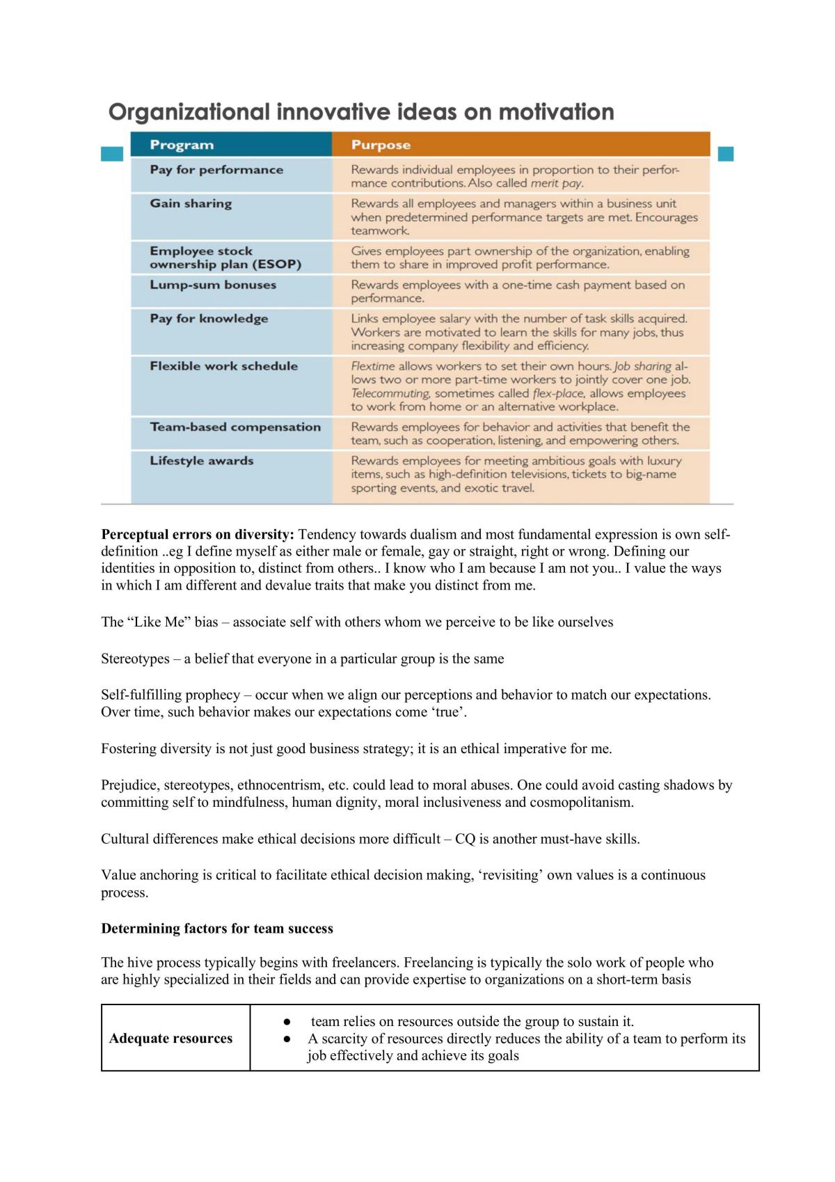 MNO1706 - Lecture Study Notes (for class participation) - Page 15