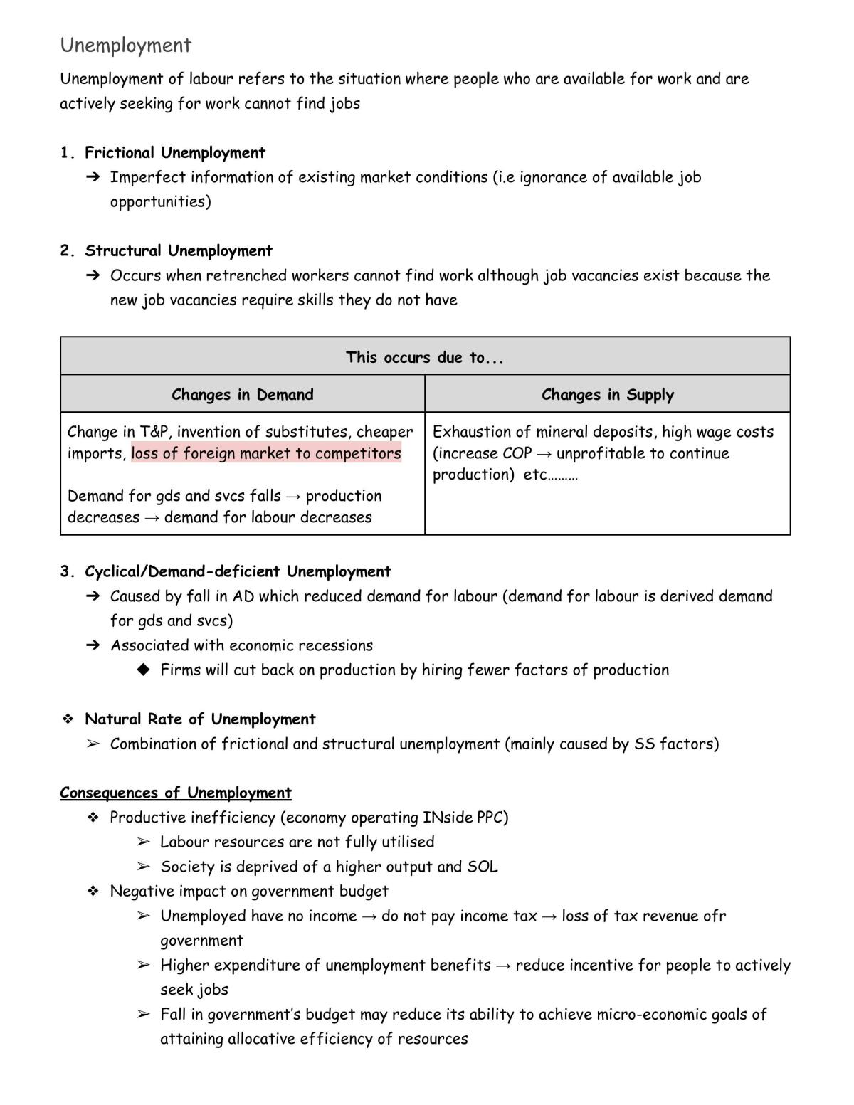 H1 Economics summary notes - Page 16