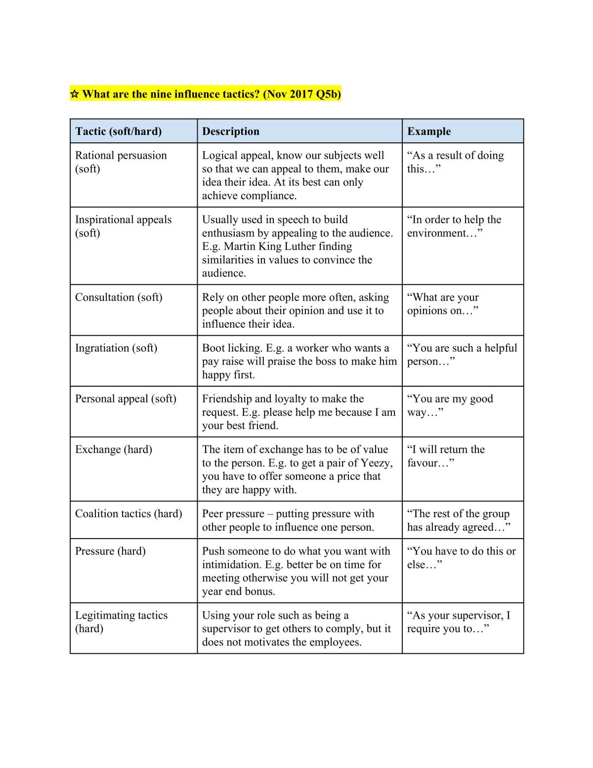 HRM203 Human Behaviour in Organisations - Page 39
